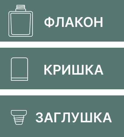 ФЛАКОН + КРИШКА + ЗАГЛУШКА